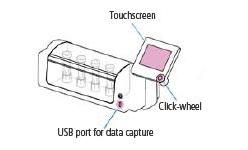 Intuitive user interface